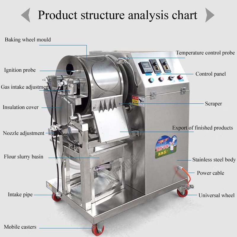 Preisgünstigster Multifunktion – Kitchen Appliances Price Bewertung und Preis