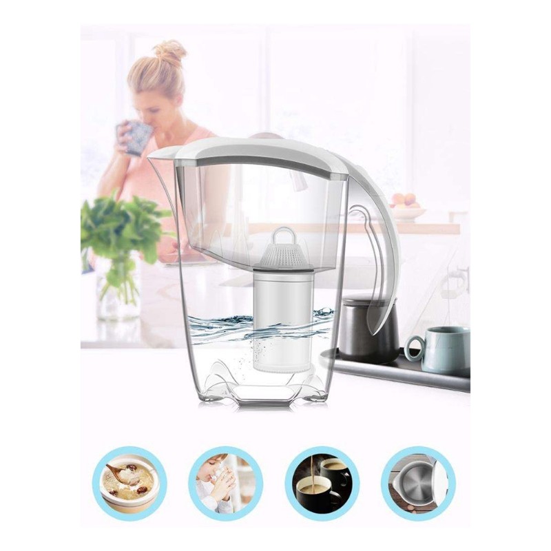 【PREISREDUZIERUNG】 Wasserfilte – Kitchen Appliances Price Bewertung und Preis